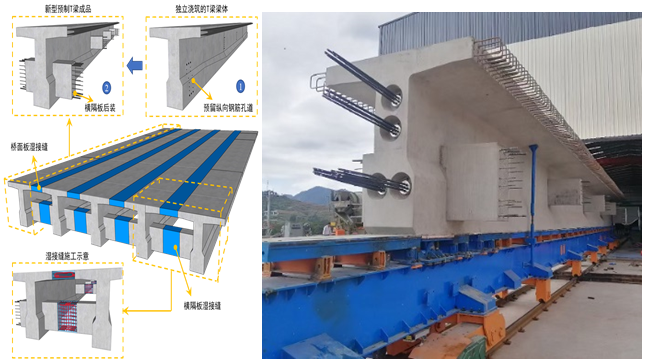 預(yù)制T梁新型裝配式一字混凝土橫隔板 設(shè)計(jì)與施工關(guān)鍵技術(shù)